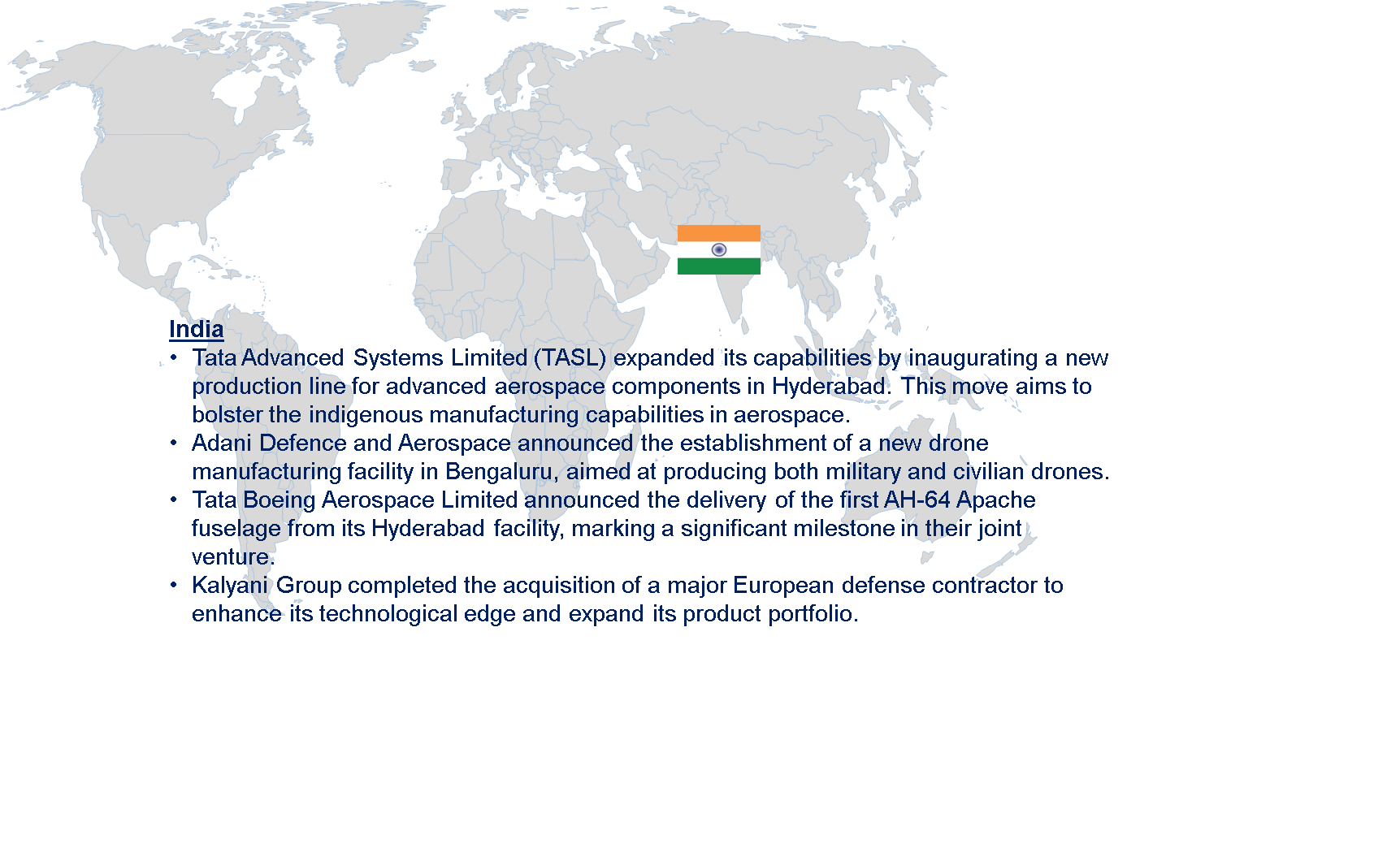 Indian Aerospace and Defense Composite Market by Region